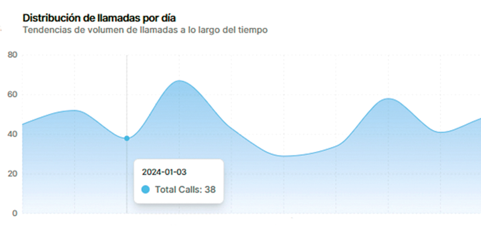 Your Platform Your Control